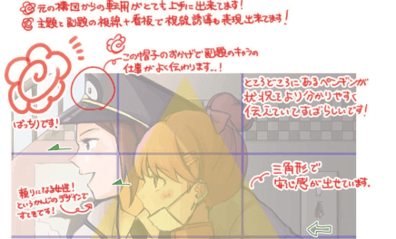 教育水準は同じのイメージ