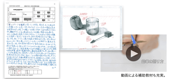 コラージュ・デッサン、デッサンのイメージ