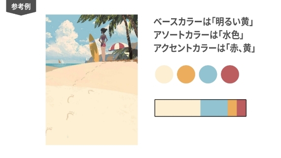 絵の基本を学ぶ